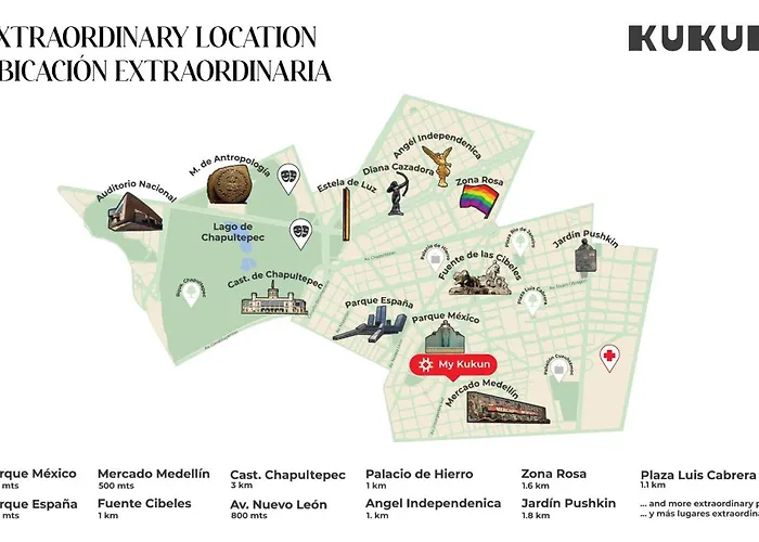 Kukun Insurgentes Roma 4* Mexico City